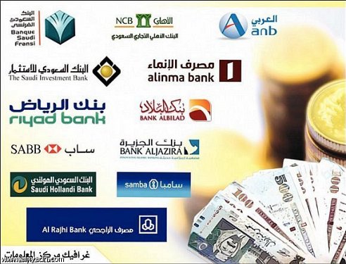 افضل بنك للقروض الشخصية وقائمة البنوك السعودية الافضل في القروض
