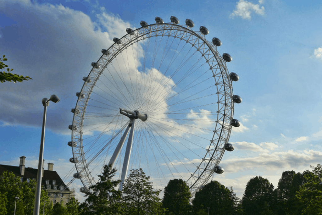 عين لندن london Eye أفضل الوجهات لقضاء الاجازة الصيفية